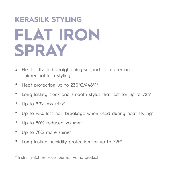 Kerasilk Kerasilk Styling Flat Iron Spray 75ml 