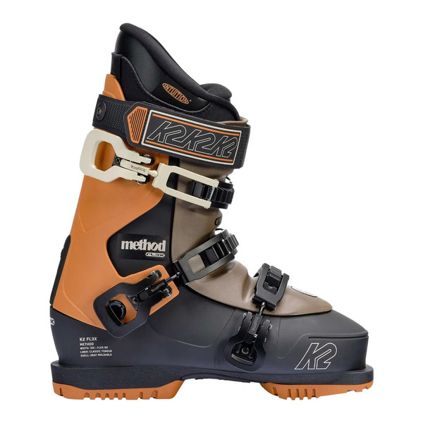  K2 Method 