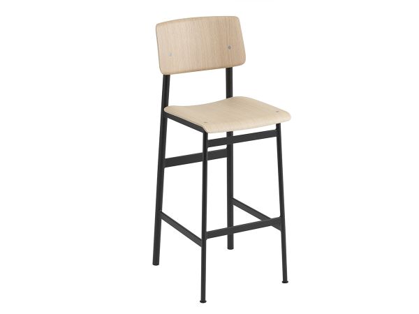  Loft Sgabello Bar 