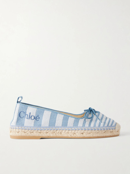  Chloé Chloé - Leather-trimmed Striped Canvas Espadrilles - Blue 